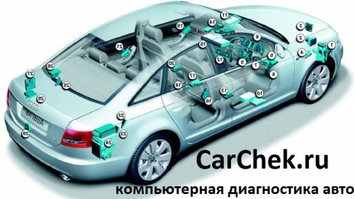 Автомобильная диагностика с выездом